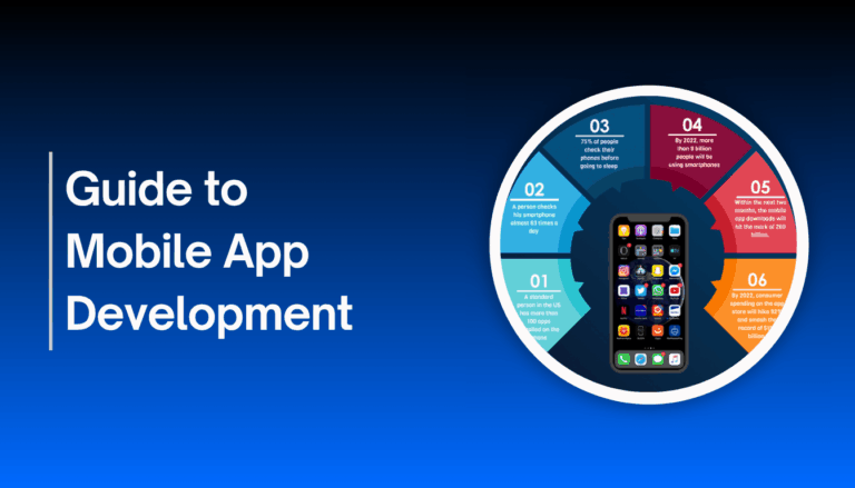 Best Mobile Apps for Business Growth in Bangladesh